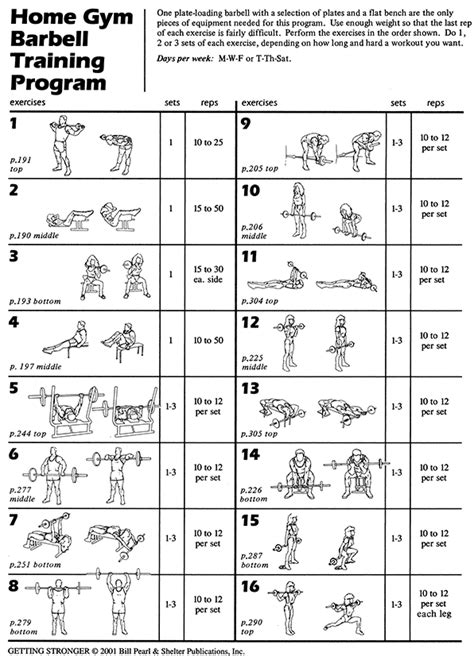 Chart Printable Dumbbell Workout Plan Pdf