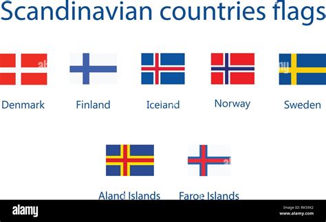 Scandinavian Countries Flags