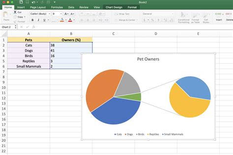 How To Create A Pie Chart In Microsoft Excel - Chart Walls