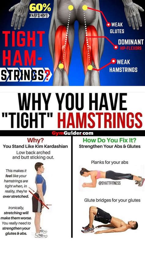 Unlock Hip Flexor Tips: Hamstrings Workout Improve Hamstring Strength ...