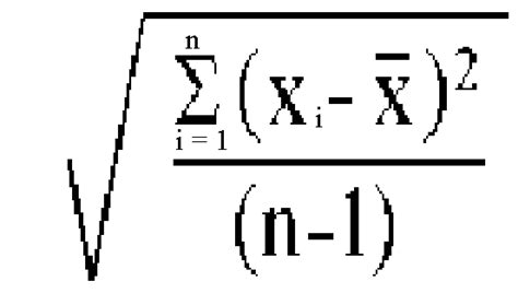 Descriptive Statistics – Part 2 – Gemba Academy