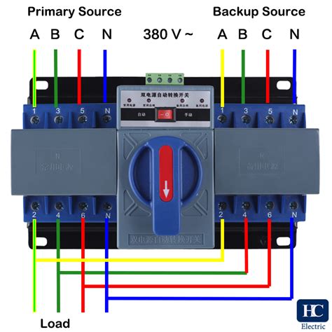 Business & Industrie Dual-Power Automatic Transfer Switch 2P 100A 35 Mm ...