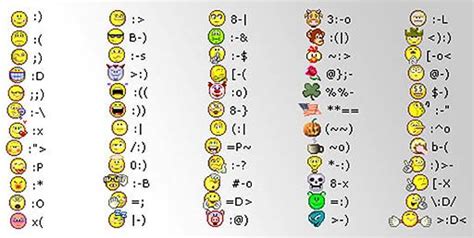 How To Make Emoji Symbols