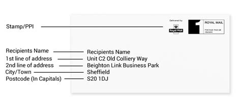 How to Address an Envelope in the UK