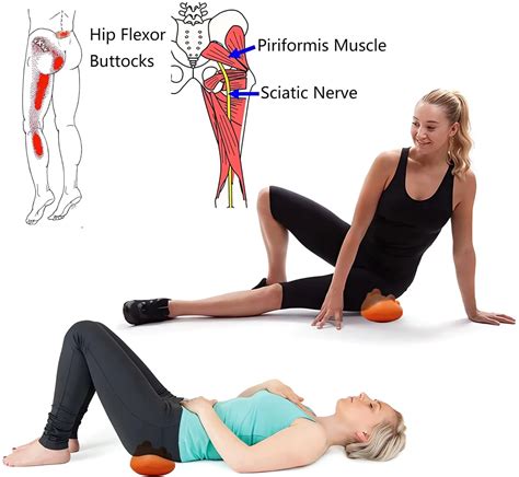 Are Massage Guns Good For Piriformis Syndrome? - DACORM Massage Gun