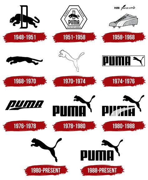 National Hintergrund innerhalb puma logo 1988 Seite Indigene erhalten