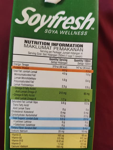 Soy Milk Nutrition Facts