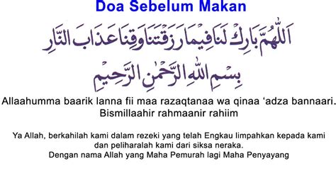 Bacaan Doa Makan Rumi Dan Jawi