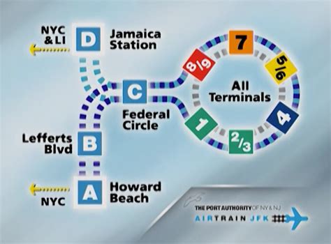 JFK AirTrain - Alan Weiss Productions