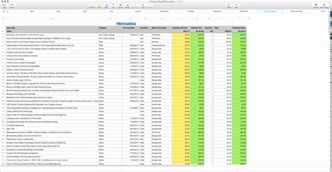 50 Best Of Ebay Profit Track Sales Excel Spreadsheet - Documents and ...