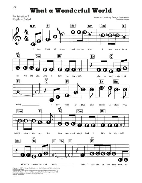 Louis Armstrong What A Wonderful World Sheet Music Pdf | Paul Smith