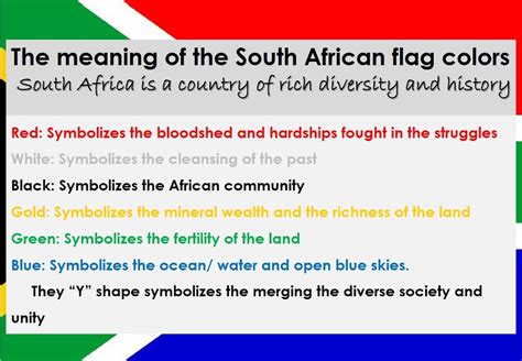 South African Flag Meaning | ubicaciondepersonas.cdmx.gob.mx