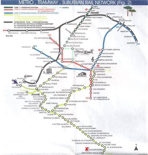 Study Abroad in Greece: The Athens Coastal Tram