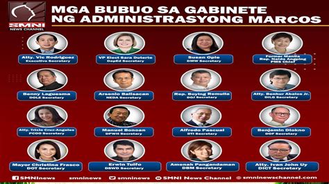 Pres Marcos Jr Cabinet Members Candidates You