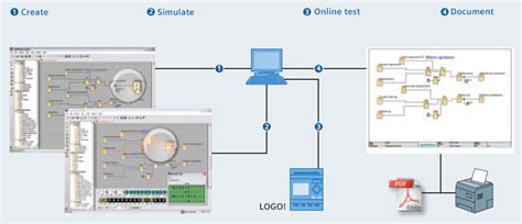 Siemens Logo Software Download Full Version Free - Download Gratis