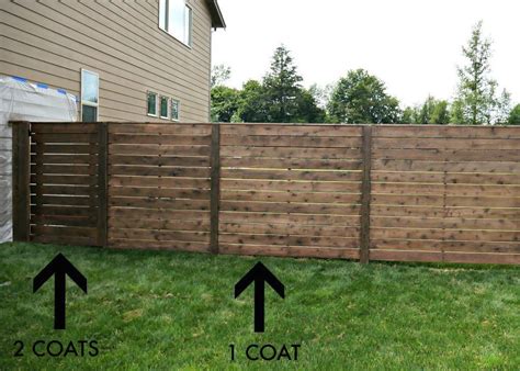 +17 What Is The Easiest Way To Stain A Fence 2022