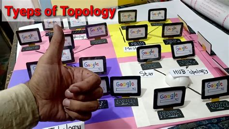 How to make topology model || types of topology in computer networking ...