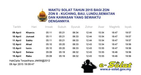 Abangkuraden's Blog: Minggu ini Zon 8 Waktu Solat Sarawak