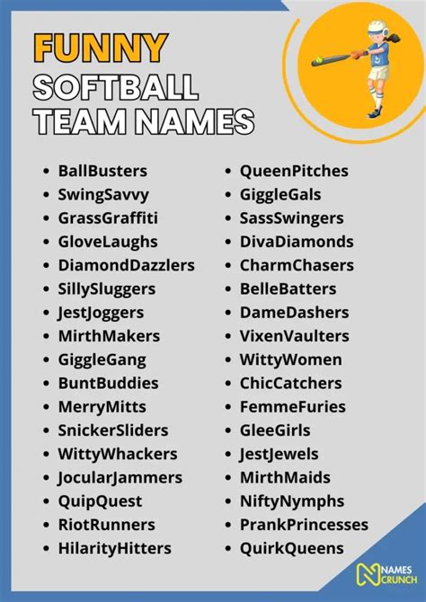 Funny Softball Team Names [560+ Cool Ideas] - Names Crunch