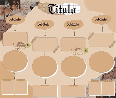 Mapa Conceptual Plantilla Powerpoint Udocz | Porn Sex Picture