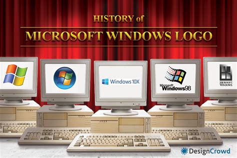 History of the Microsoft Windows Logo