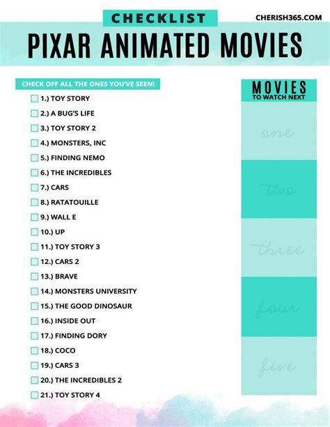 30 Top Photos Disney Plus Missing Pixar Movies / How To Request A Movie ...