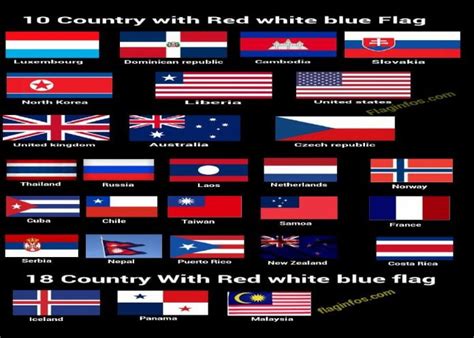 Red White Blue Flag (Countries, symbolize, Meaning and Fact) - Soccergist