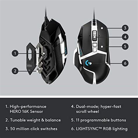 Logitech G502 SE Hero vs G502 HERO Mouse Comparison | Pangoly