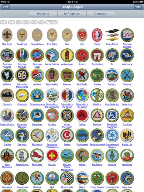 boy scout rank badges clipart 10 free Cliparts | Download images on ...