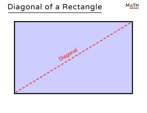 Diagonals Of A Rectangle