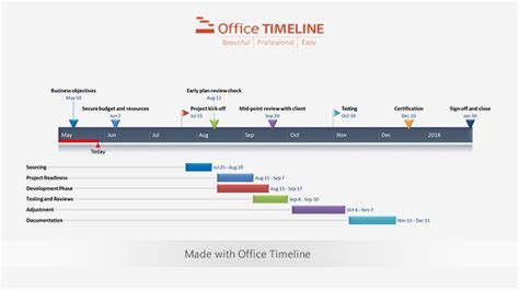 Ms Excel Schedule Template