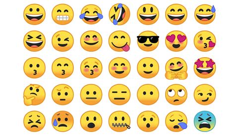 Android O replaces blob emoji with a more iOS-like design, no longer ...