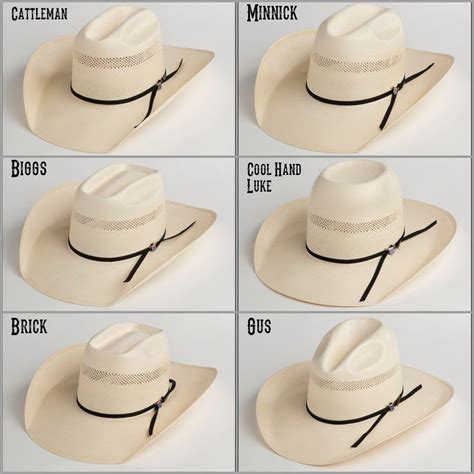 Basic Hat Shapes | Cowboy hats, Cowboy hat styles, Cowboy hats women