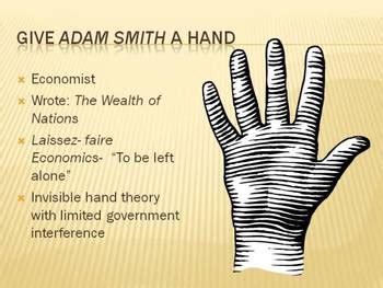 Give Adam Smith a Hand (Free Market Foldable) by Jonathan Amos | TPT