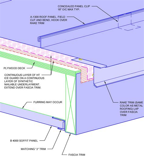 Series 1300 Standing Seam Roofing — Courtad-Dalton