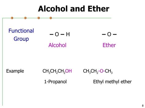 Oc 02 Functional Groups Handout