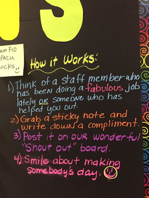 Stephanie Nolan on Twitter | Employee appreciation board, Staff ...