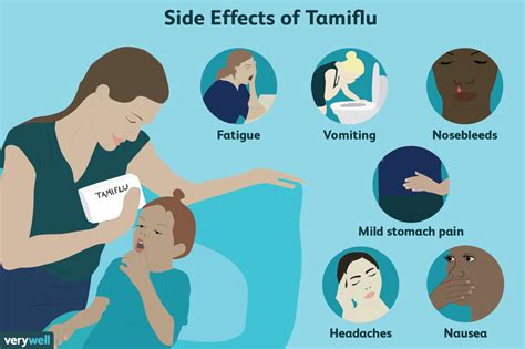 Die Sicherheit von Tamiflu für Kinder