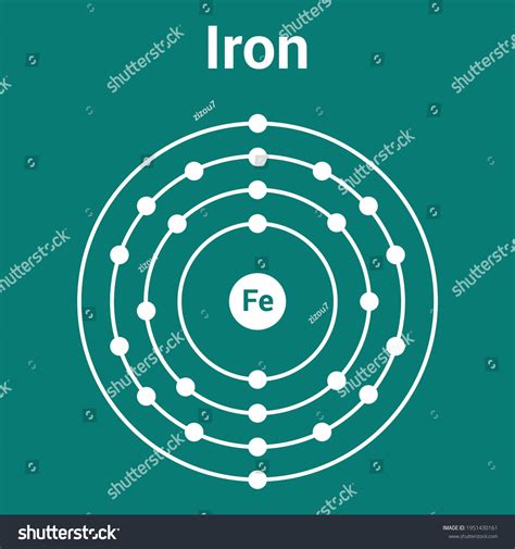 Iron Atom