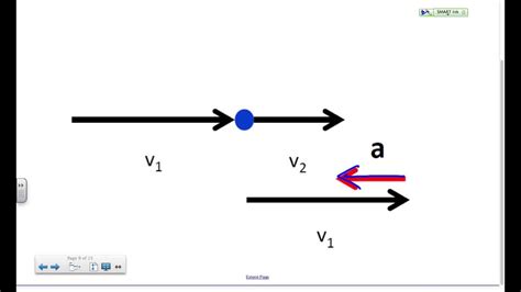 What is motion - atlasmine