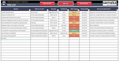 Free Risk Assessment Excel Template | Hazard Identification in Excel!