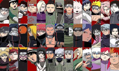 Naruto Characters Wallpapers - WallpaperSafari