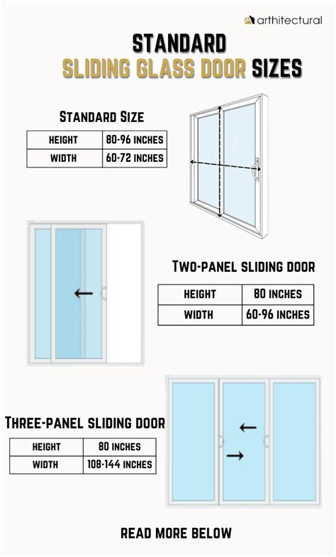 Sliding Door Dimensions (Standard Sizes Guide) Designing, 57% OFF