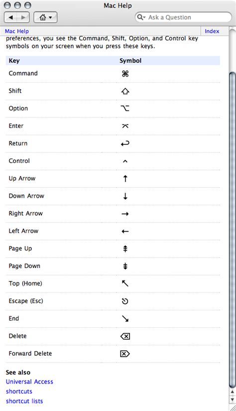 Windows keyboard shortcuts symbols - misterpastor