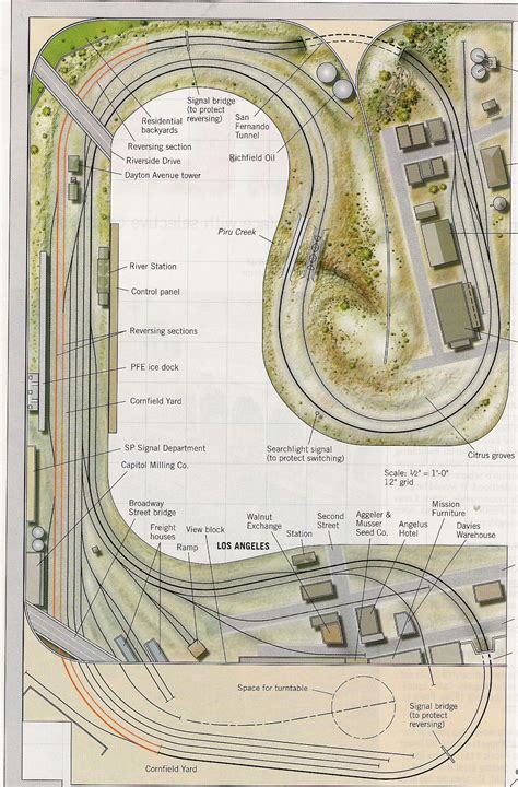 N Scale Train Layout, N Scale Layouts, Ho Train Layouts, Planer, N ...