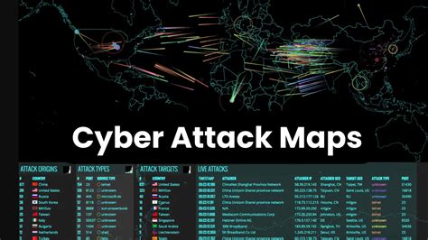 Best 10 Best Cyber Attack Maps – Cyber Affairs