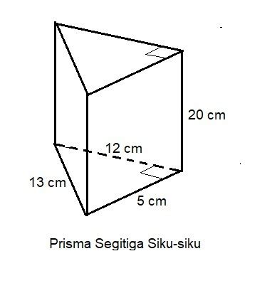 Soal matematika kelas 6 volume prisma segitiga 2021