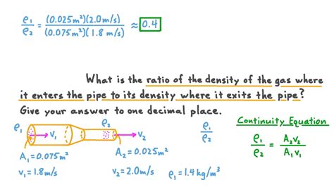 Question Video: Using the Continuity Equation to Model The Flow of a ...