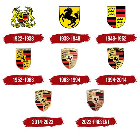 Porsche Logo, symbol, meaning, history, PNG, brand