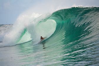 The 5 Best Bodysurfing Fins & Ultimate Beginners Guide - Fin Bin